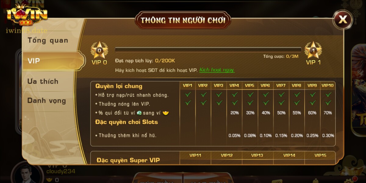 Mức VIP càng cao, ưu đãi dành cho bạn càng nhiều